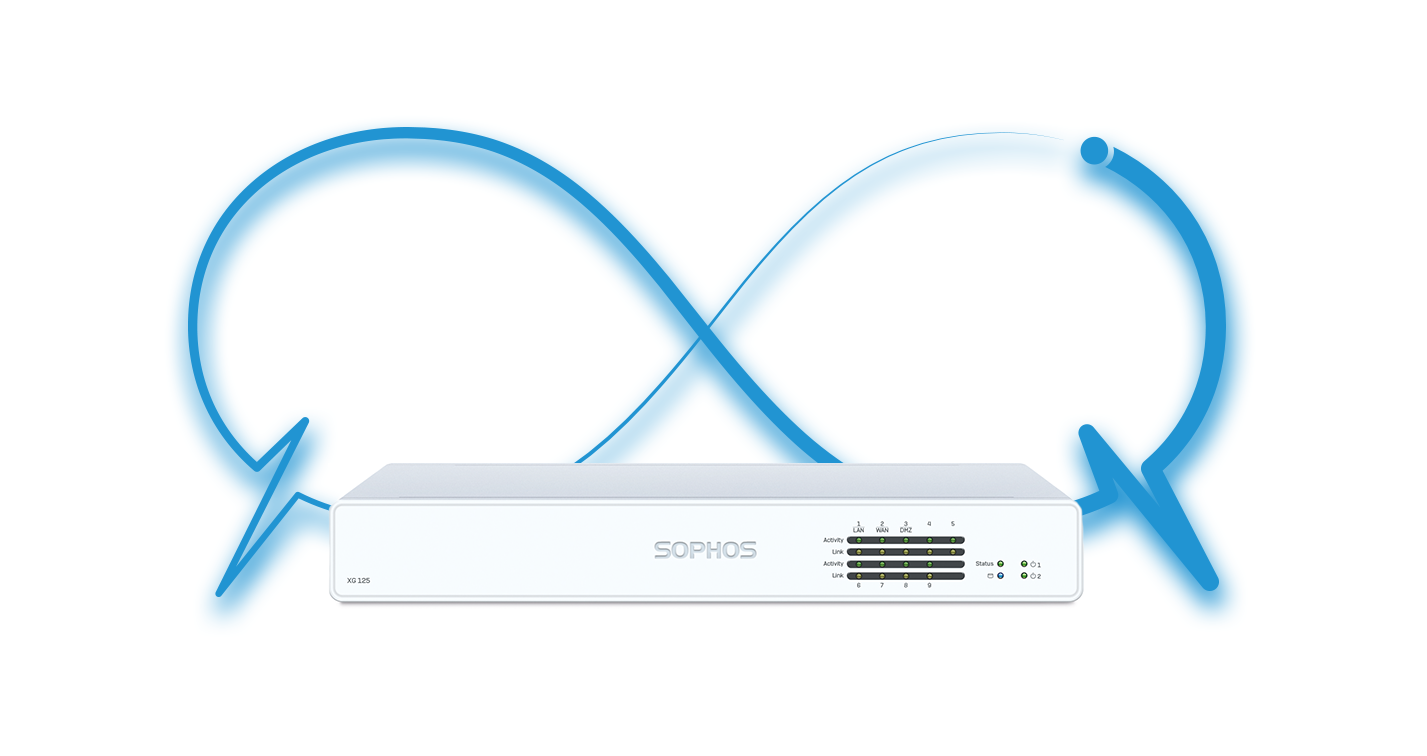 All-in-one Sophos network security solution | edpnet.be