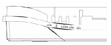 How do I install and configure my Sagem 3464 modem