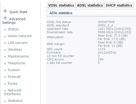 Comment installer et configurer mon Sagem Fast 3464