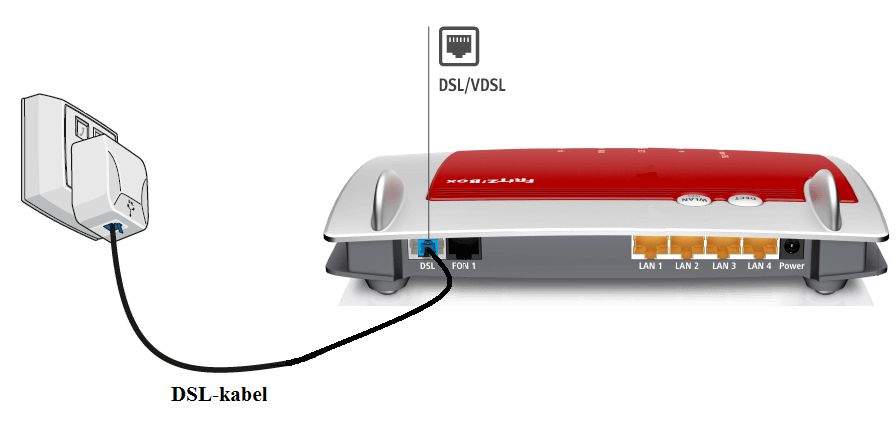 Hoe kan ik VDSL op een koperpaar installeren