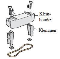 Hoe kan ik een NTP installeren