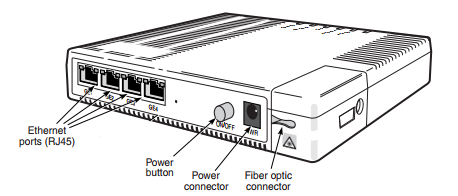 Qu'est-ce qu'un terminal fibre et comment le trouver Qu'est-ce qu'un terminal fibre et comment le trouver