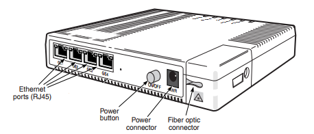 Qu'est-ce qu'un terminal fibre et comment le trouver