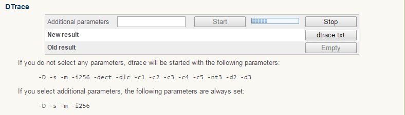 How to generate a DTrace sample on a FRITZ!Box