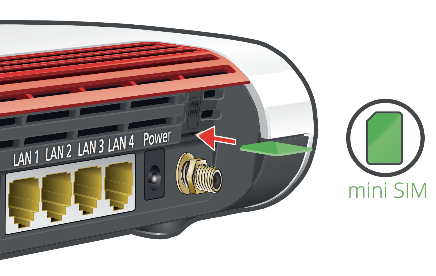 Modem/routeur FRITZ!Box 6890 LTE Modem/routeur FRITZ!Box 6890 LTE
