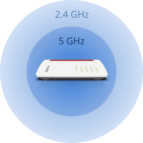 Pourquoi mon WiFi est lent et comment y remédier